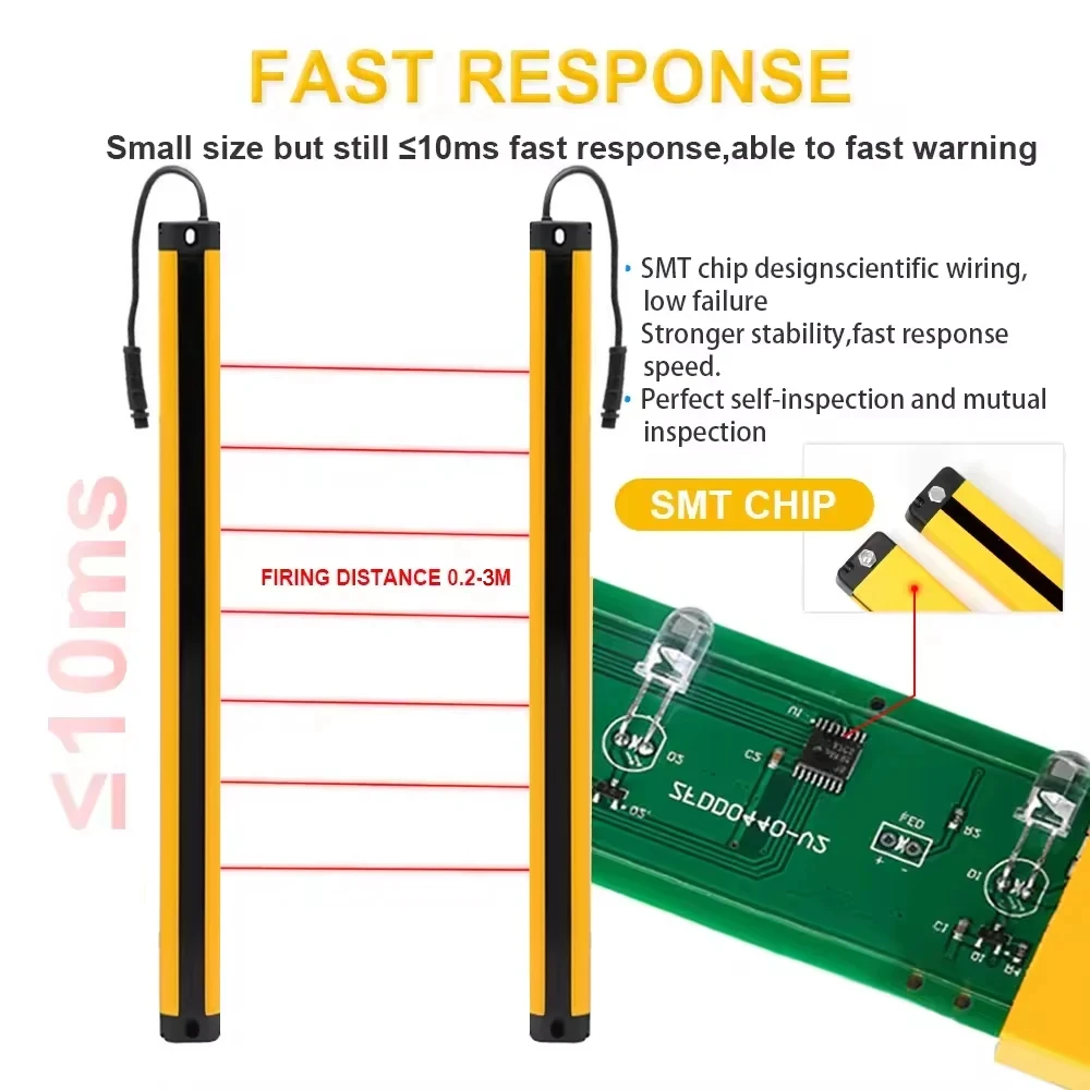 Ultra thin safety grating light curtain sensor for automated machine tools, infrared radiation induction, photoelectric alarm