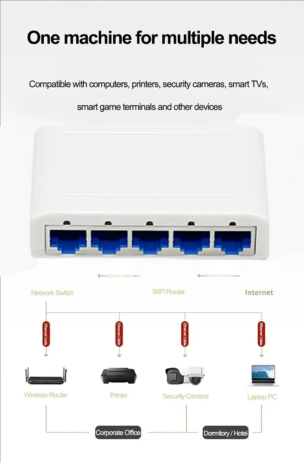 switch-de-rede-de-5-portas-10-100-1000mbps-plug-play-para-escritorio-em-casa
