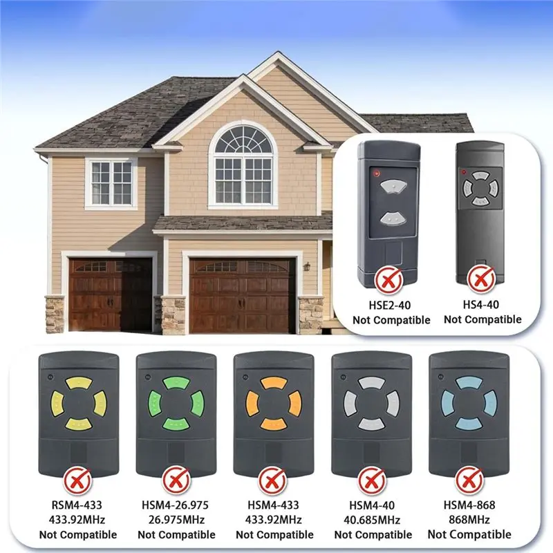 868.3 Mhz BS Handheld Transmitter For Hörmann Garage Door Remote