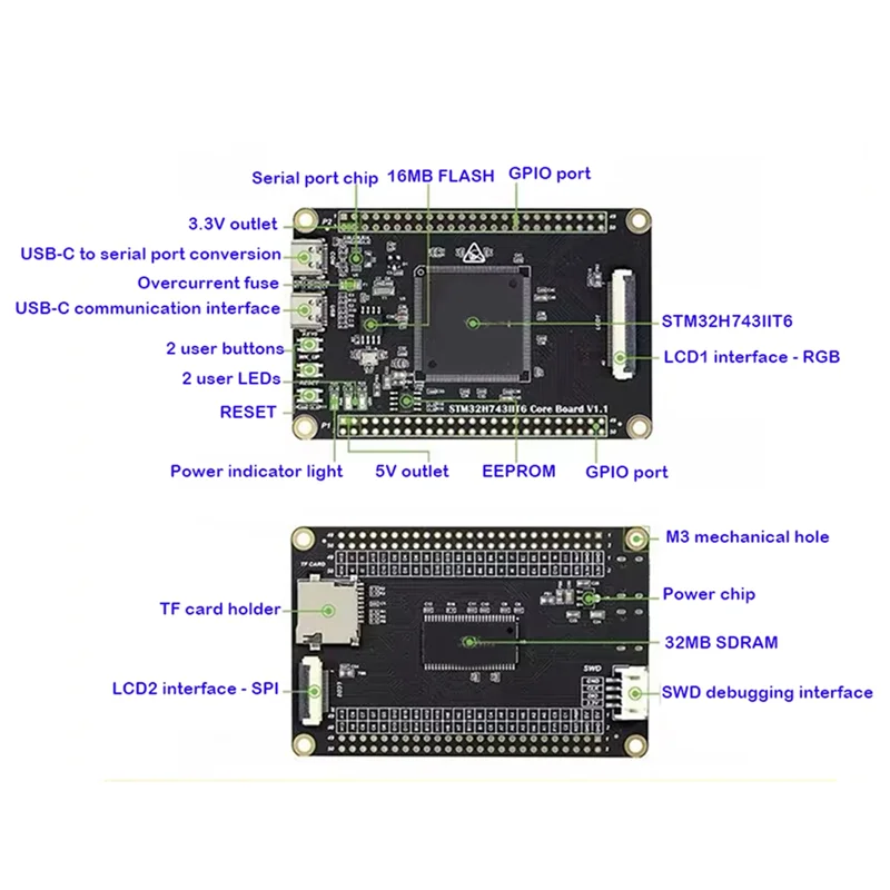 ABGI-STM32H7 لوحة نظام التطوير STM32H743IIT6 اللوحة الأساسية على متن SDRAM دعم مشروع مفتوح المصدر لـ LVGL