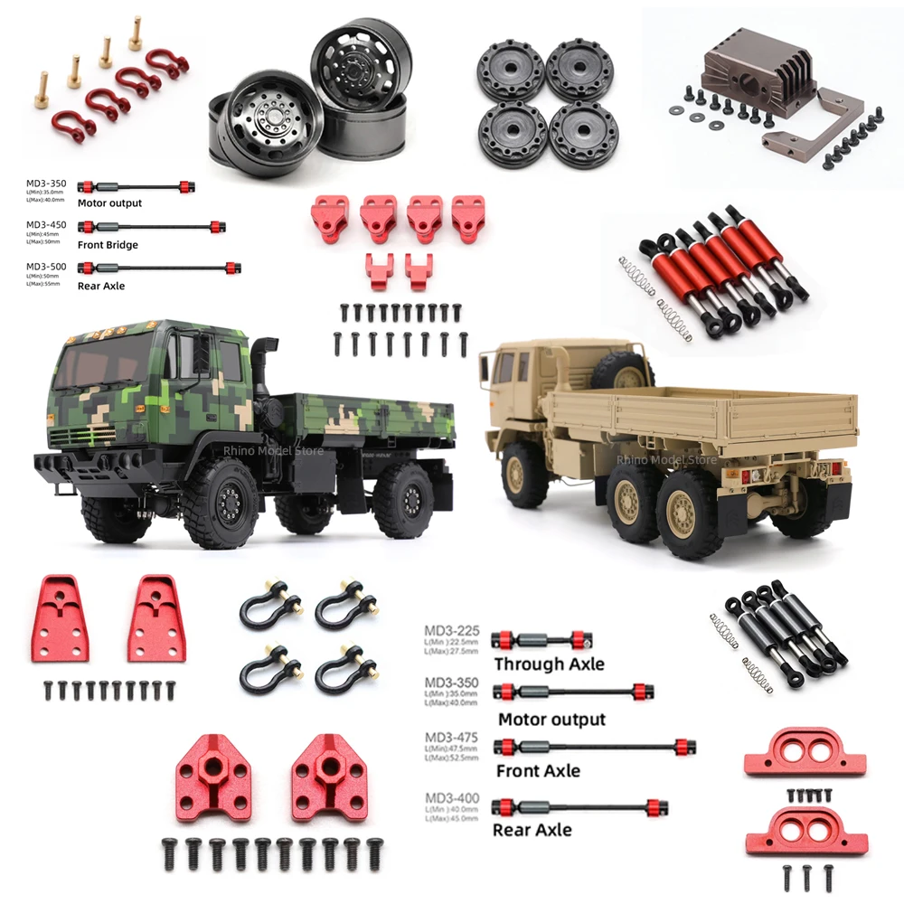 Orlandoo Hunter Model OH32M01: L’Upgrade Essenziale per il Tuo RC Off-Road Militare