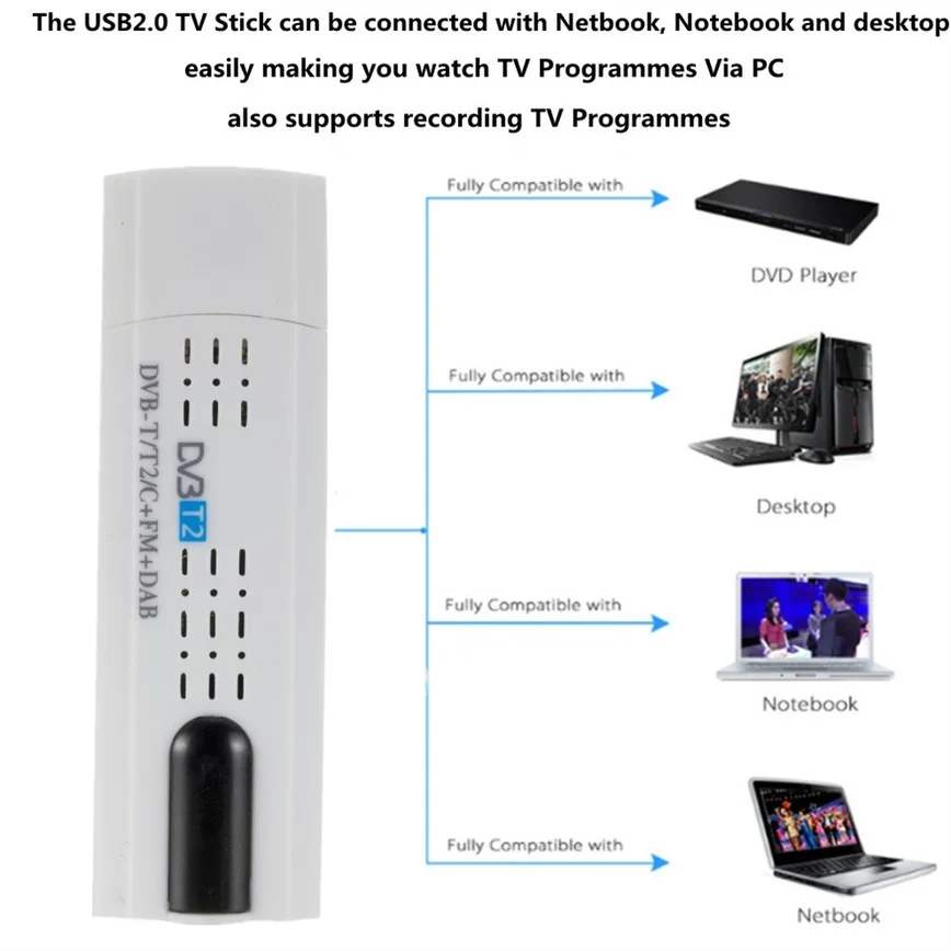 USB 2.0 TV Tuner Stick Digital Satellite DVB-T2/T DVB-C HDTV Receiver with Antenna Remote Control USB TV Dongle for Windows PC