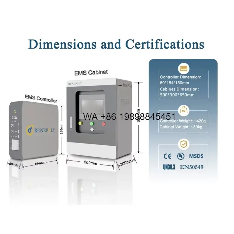 Wmwmnu for Renepoly Smart Industrial Park Real Time Monitoring Energy Management Software Solar Inverter Commercial EMS
