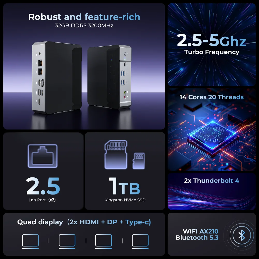Hot Desktop Mini PC 12th13th Gen Intel Core I9 12900HK WIFI6E 2.5G portatile Windows11 Mini Server PC Computer