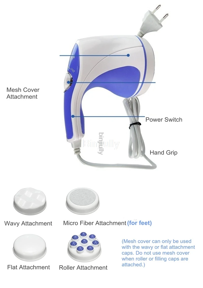 

Customizable Electric vibrating 5 in 1 Full Relax Tone Spin Body Massager 3D Electric Full Body Slimming Massager Roller