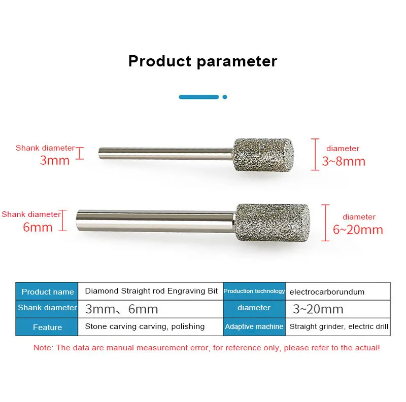 3mm-20mm Steinschleifkopf mit 3/6mm Schaft für Dremel Rotationswerkzeug zum Schleifen und Schnitzen von Steinen und Edelsteinen – Detail 3