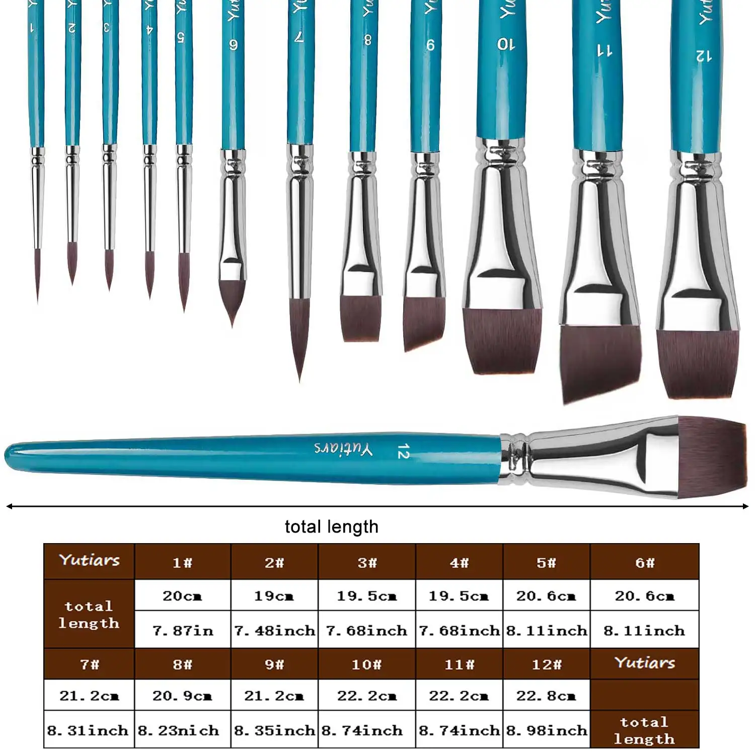 12-teiliges Gesichtsmalerei-Pinselset mit hochwertigen Nylonborsten, professionelle Bühnen-Make-up-Pinsel für Blütenblatt-, Kuppel- und Linienmalerei – Detail 5