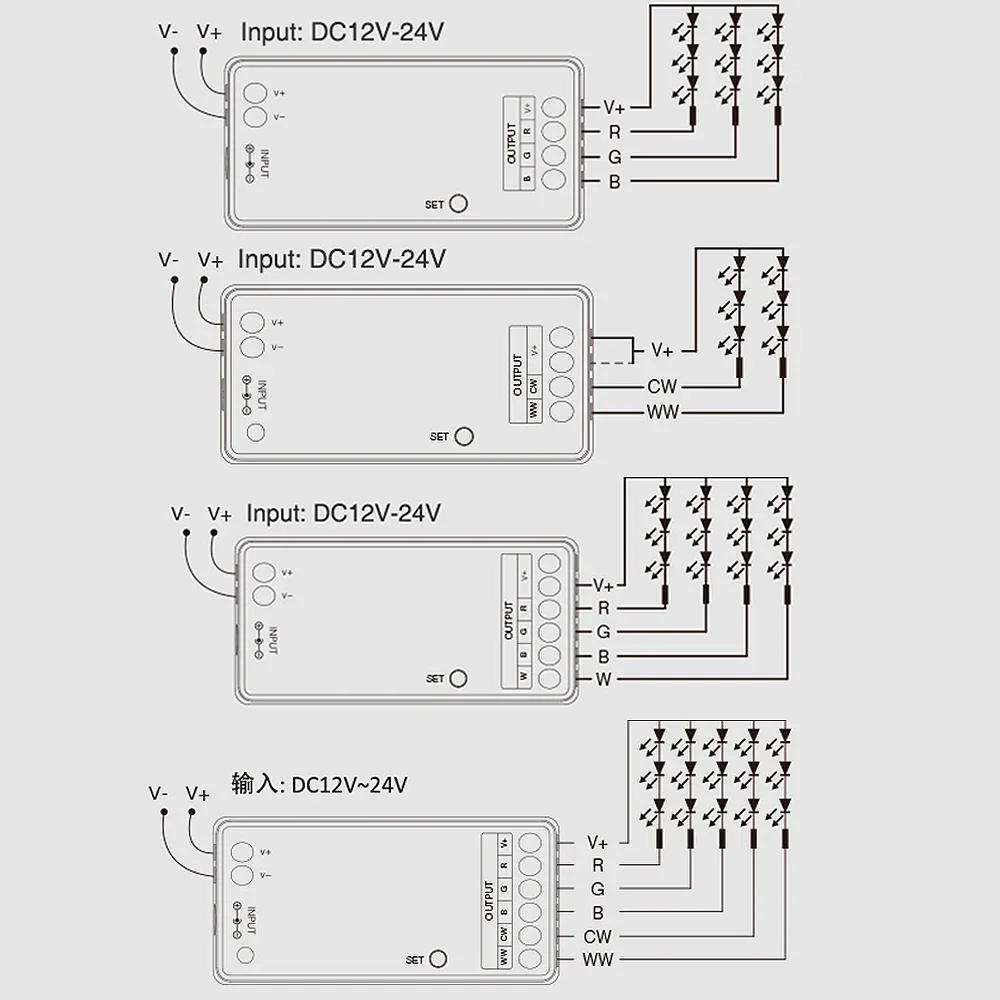 وحدة تحكم Miboxer 2.4 جيجا هرتز LED باهتة لأضواء شريط RGB RGBW RGB + CCT أحادية اللون FUT035S FUT036S FUT037S FUT038S FUT039S