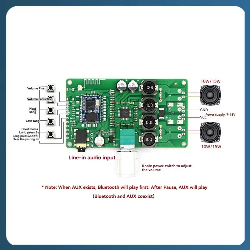 

Y22A-QCC3034 Усилитель мощности Bluetooth 15Wx2 Стерео AUX Поддержка управления через приложение для изменения имени, настройки пароля и регулировки эквалайзера