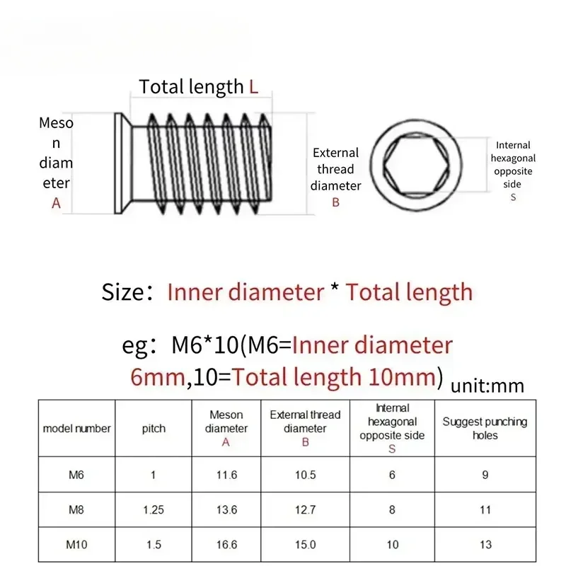 10/50pcs Zinc Alloy Iron Inside Carbon Steel Hexagon Hex Socket Drive Head Insert Nuts Threaded For DIY Wood Furniture M6 M8 M10
