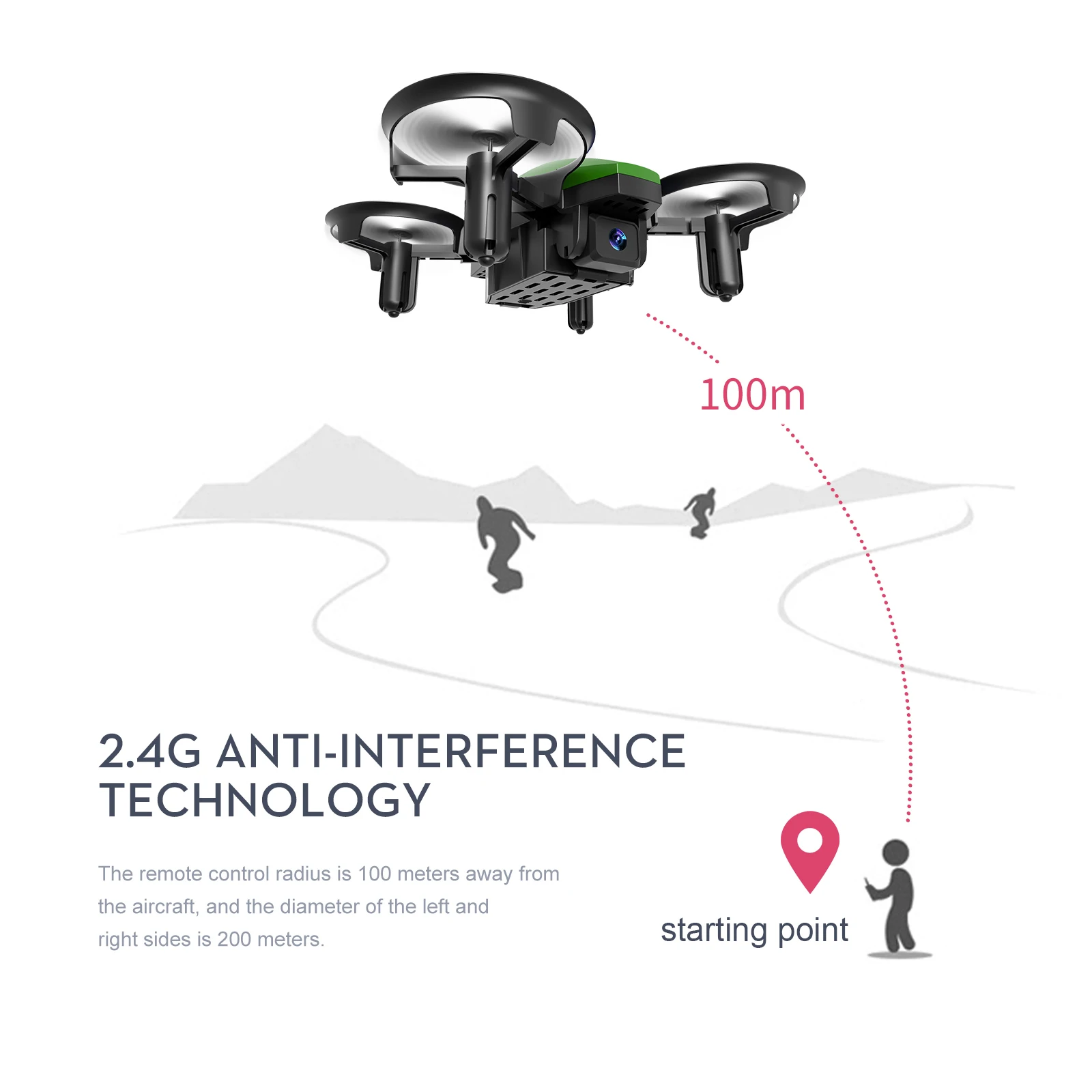 GT1 Mini Dron rodante 360° – Cuadricóptero portátil radiocontrol