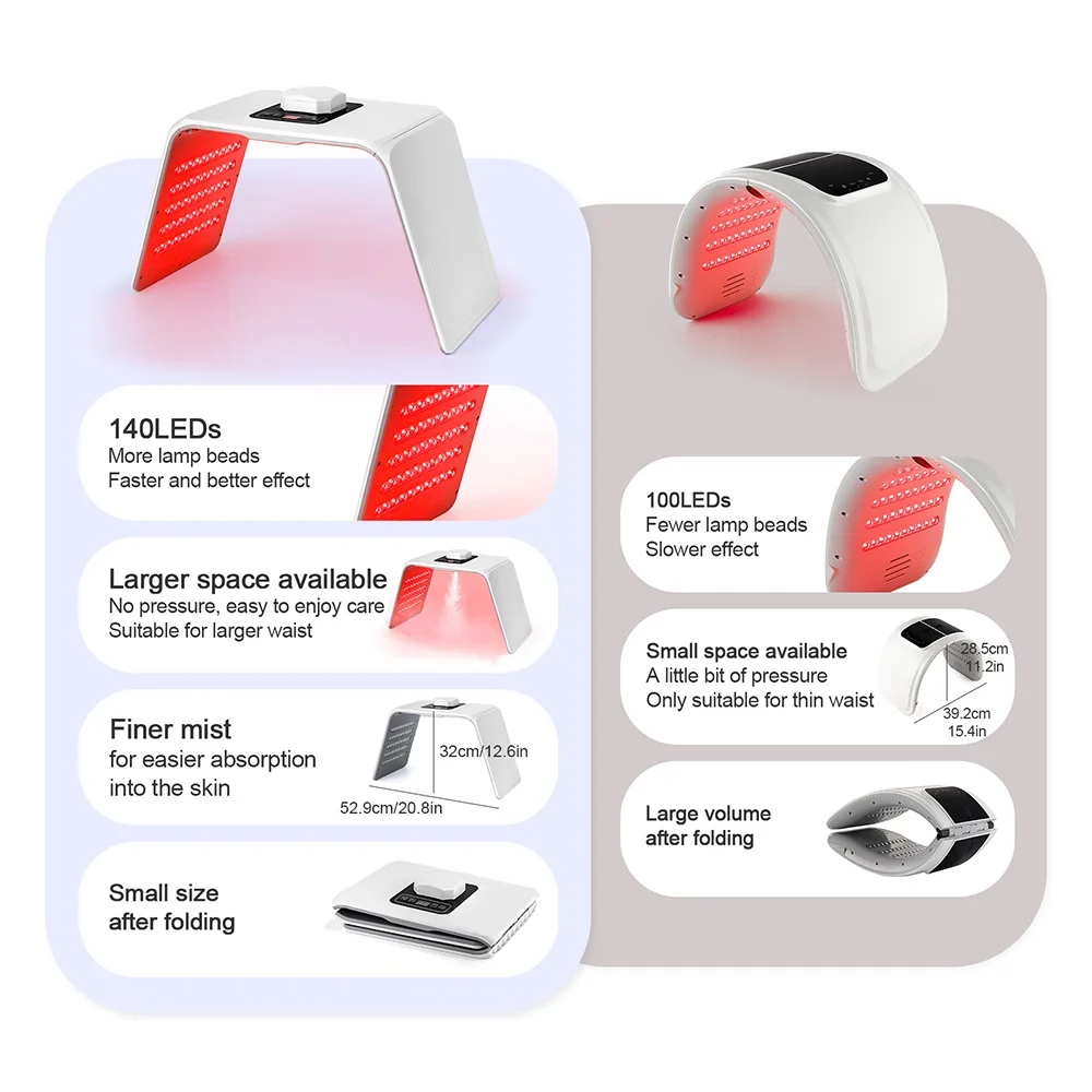 7 ألوان LED آلة الفوتون مع نانو رذاذ صالون تجميل الاستخدام المنزلي الوجه الجسم LED قناع PDT آلة ترطيب الجلد سبا العناية بالبشرة