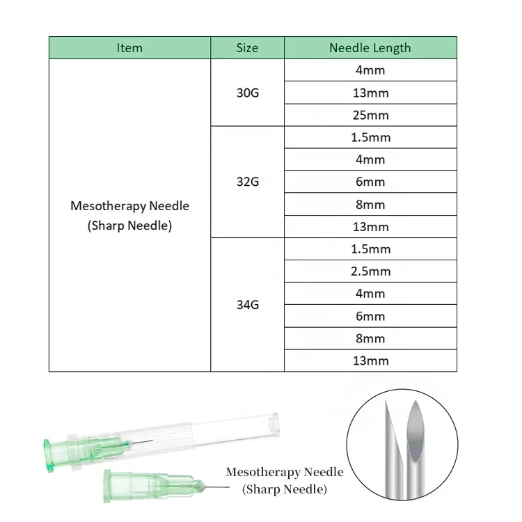 Hypodermic Security  Micro  s Mesotherapy Luer  Premium Meso  100pcs