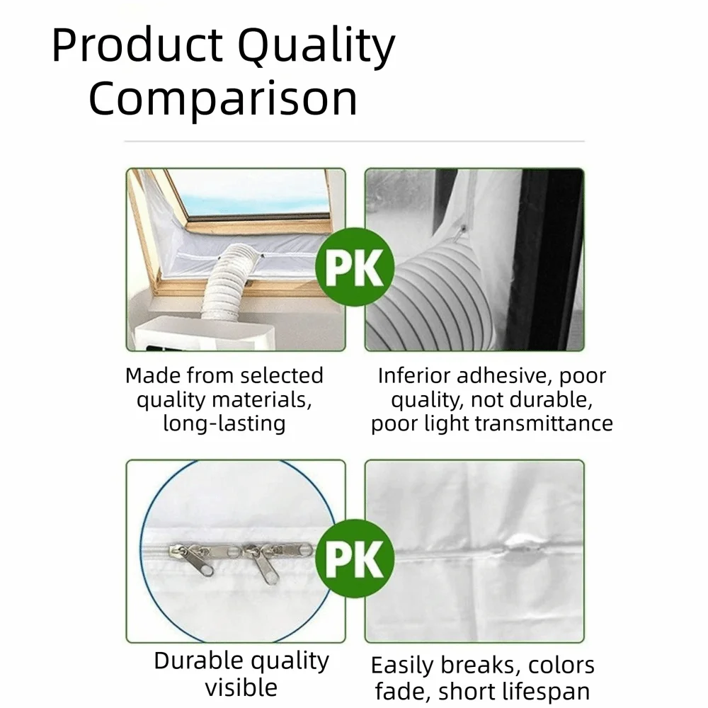 2pcs Polyester Air Conditioner Seal Zipper Closure Hook And Loop Tape AC Window Seal Waterproof White Window Vent Seal