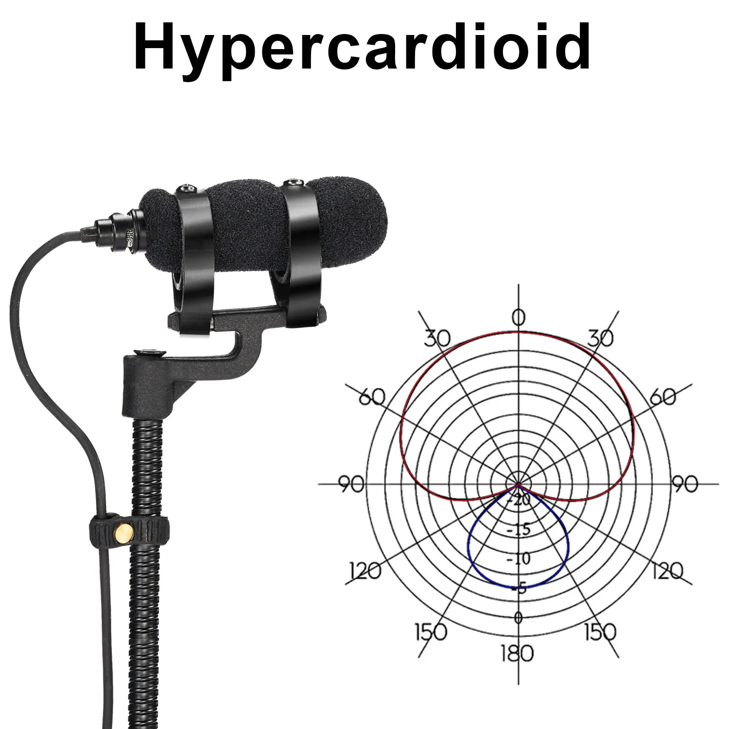 3.5mm 3 Pin 4 PIN Wind Instrument Saxophone Microphone Portable Supercardioid Wired Condenser Mic for Sax Violin Piano IM-22