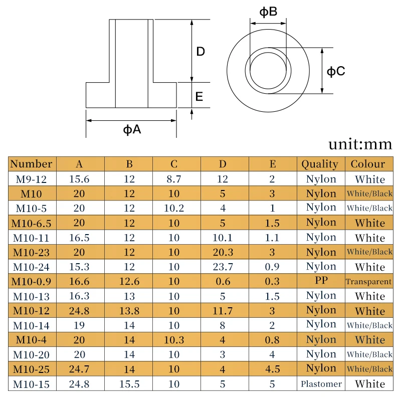 M9M10 nylon screw gasket plastic washer spacer polyamide fastener seal groove 10mm the step washer protector for bolt  ring