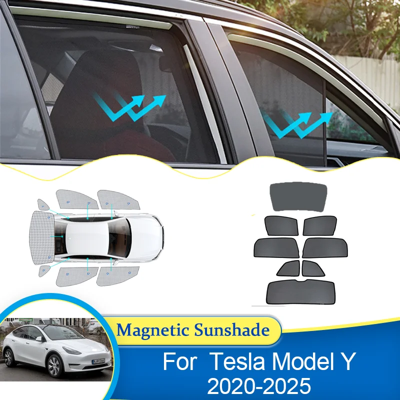 For Tesla Model Y 2020 2021 2022 2023 2024 2025 Magnetic blocking Curtains Privacy Shading Sunshade Visor Auto Parts Accessories