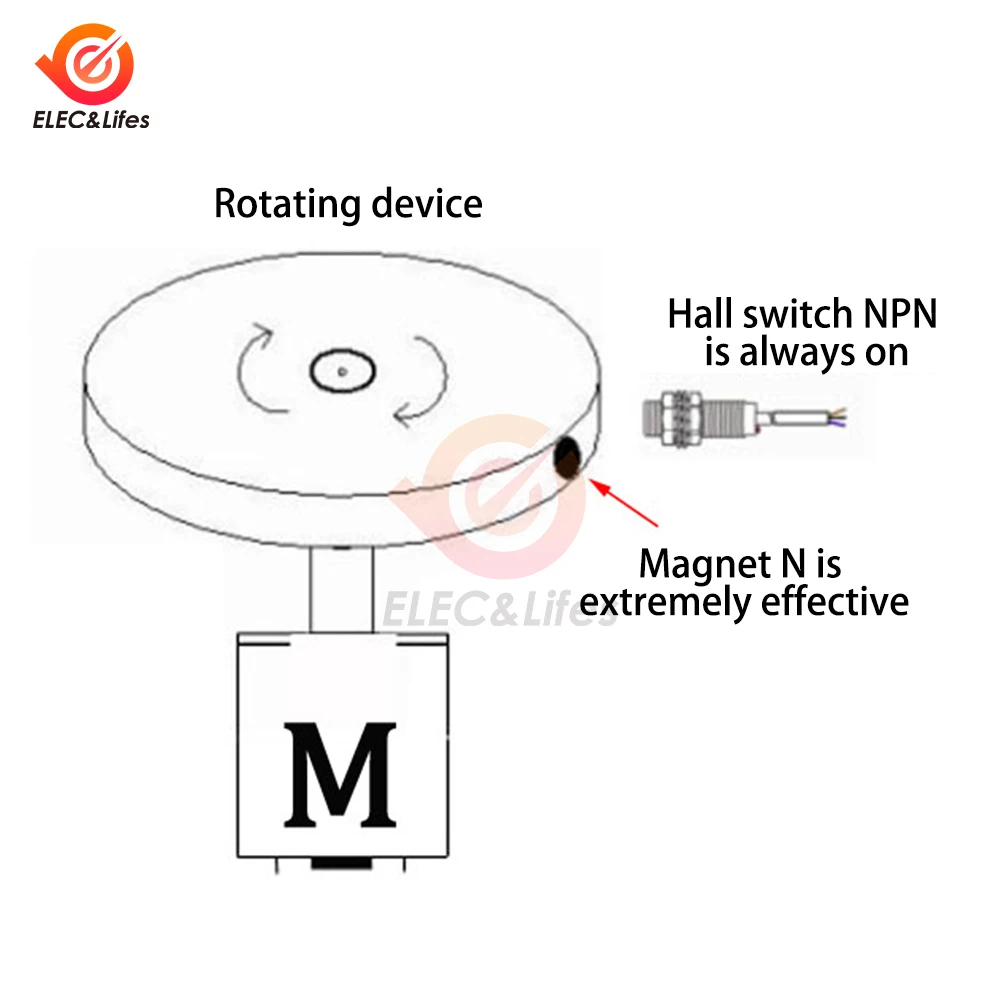 DC 8-24C 0.56 Inch High-precision Digital Tachometer Tachometer DC Tachometer 10-9999RPM Speed Meter Hall Proximity Switch