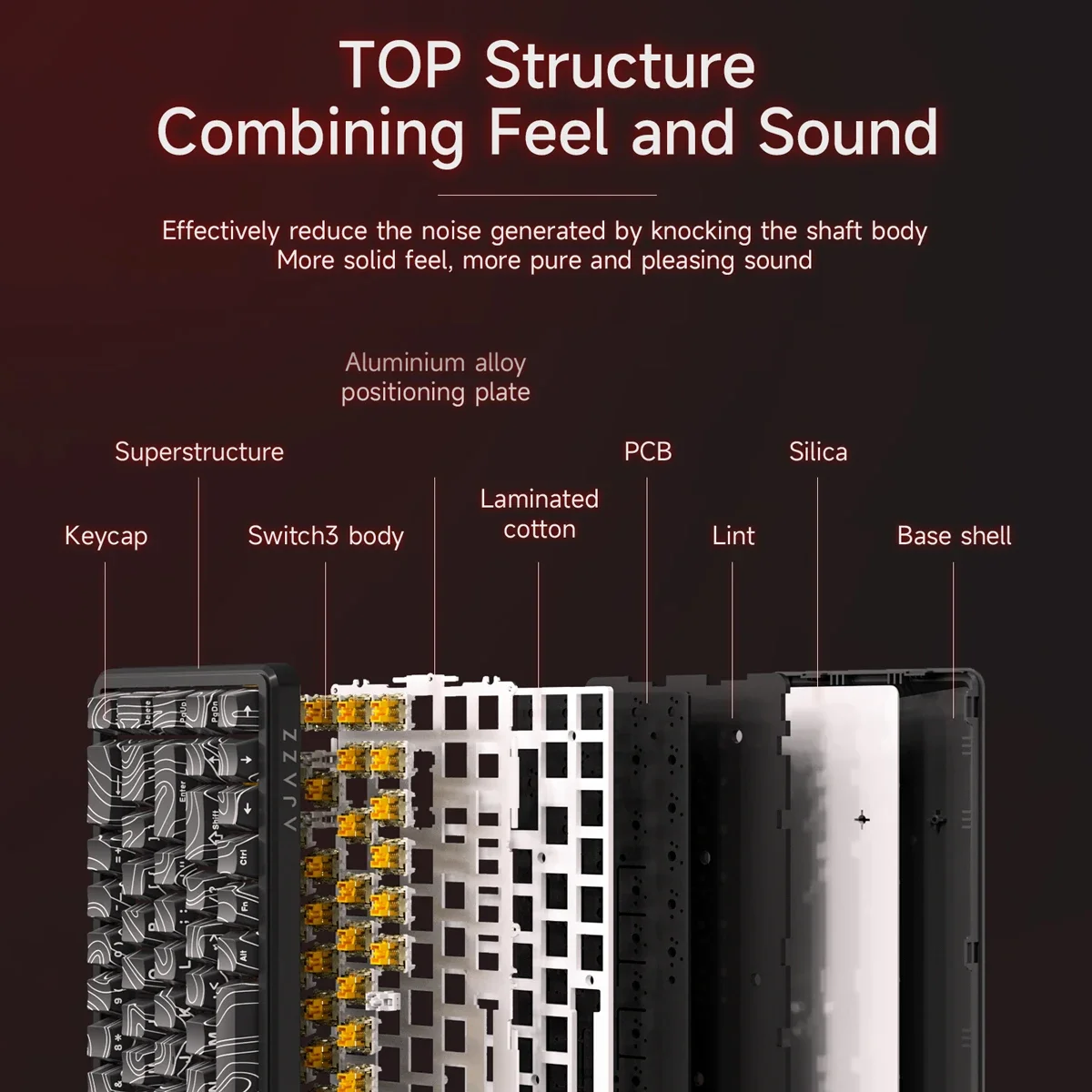 AK680 Compact Magnetic Shaft Keyboard Latency of just 1ms Magnetic Shaft Keyboard for Gamers