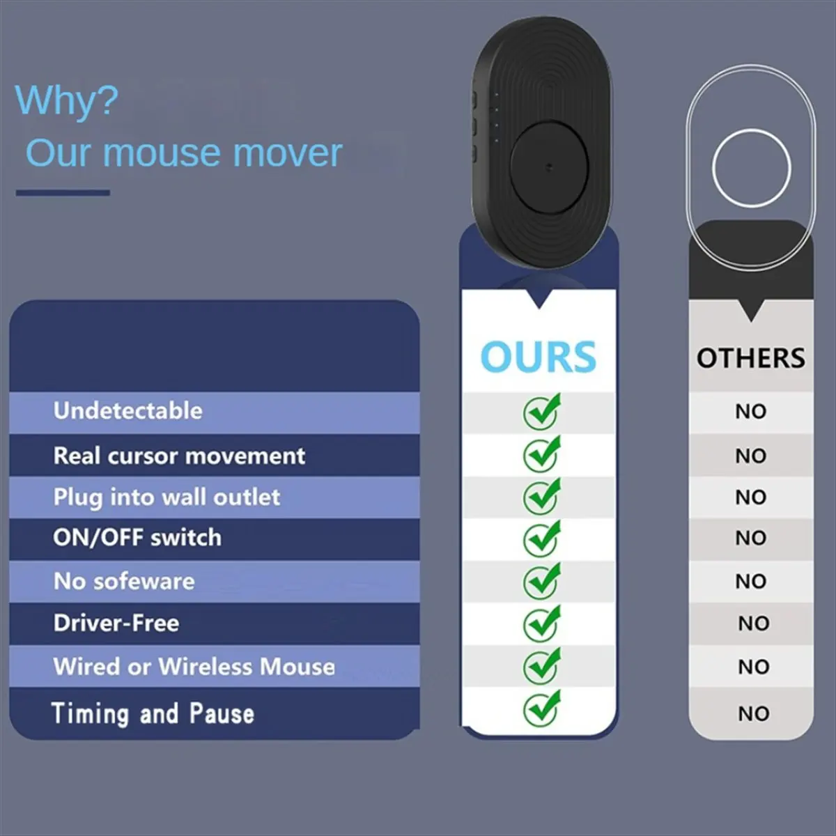 DT75BG Mouse Mover Undetectable Mouse Jiggler Auto Movement Anti-Sleep Mouse Movement Simulator for Computer Awakening Black