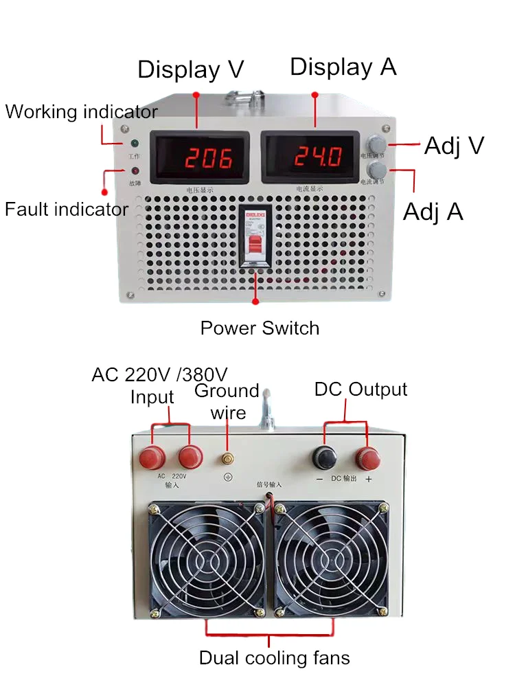 

Импульсный источник питания CHUX 3000 Вт 12 В 15 В 24 В 36 В 48 В 72 В 80 В 90 В 110 В 300 В 400 В 500 В 1000 В Регулируемое напряжение Дисплей переменного тока в постоянный