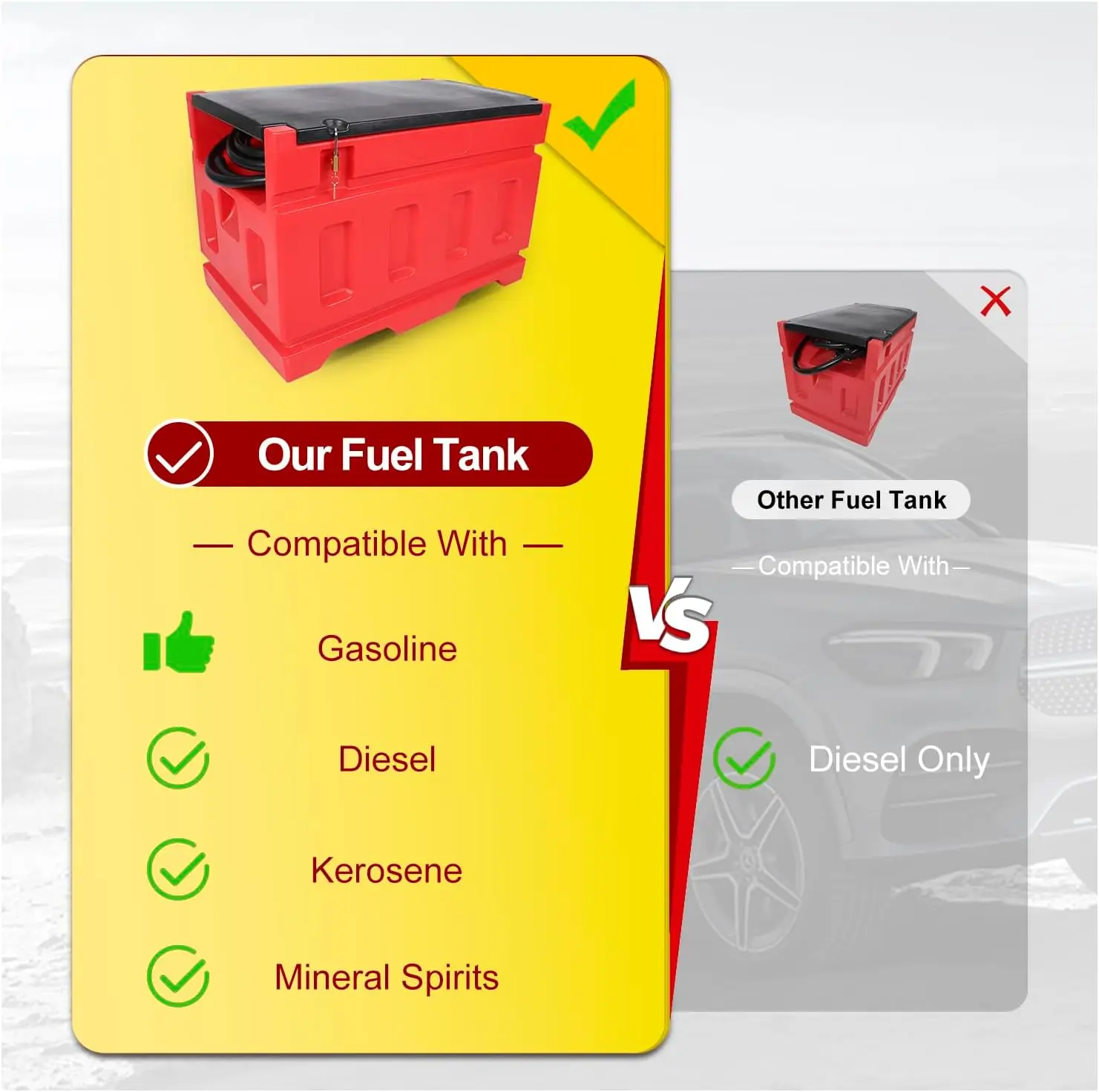 

Portable 48 Gallon Fuel Tank with Pump for Diesel, 15GPM High Flow Rate 12V DC Self-Priming Fuel Transfer Pump, 13.1f