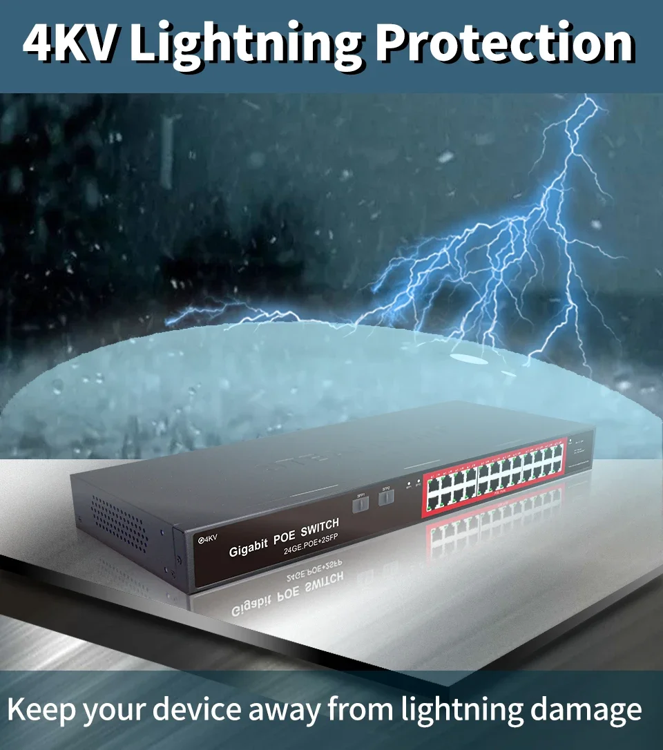 ระบบกล้องวงจรปิดพร้อมใช้งาน สวิตช์ Poe แบบไม่ต้องจัดการ กล้องวิดีโอดิจิทัล 10/100/1000mbps 24 พอร์ต 10G รองรับ Status Rohs และ MAC รองรับการส่งข้อมูล