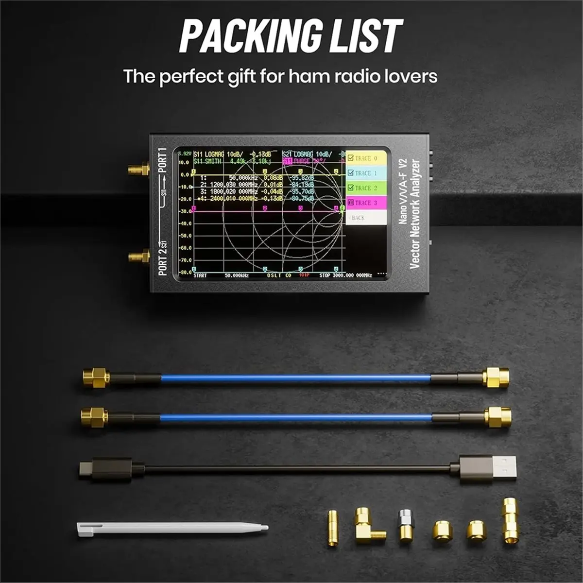 -F V2 Vector Networ…