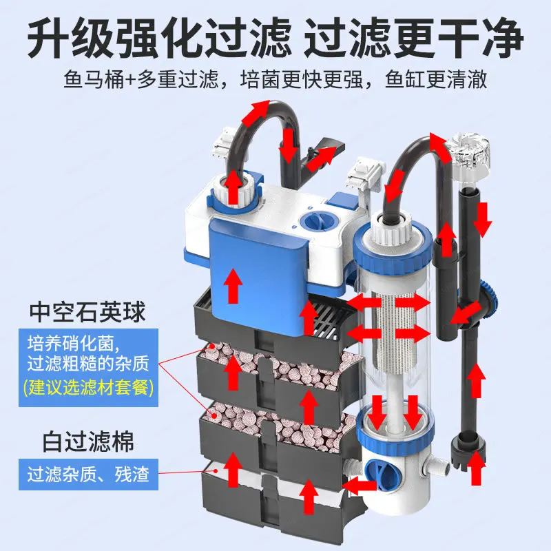 Wall-mounted Three-in-one Fish Toilet Filter 6W with Drain Pipe, Suitable for 35-60cm Fish Tank