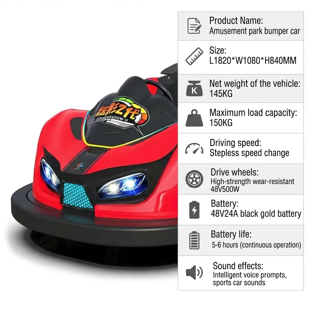 ธุรกิจรถบั๊มพ์ไฟฟ้ากลางแจ้งสำห - Kids Outdoor Electric Car บทวิจารณ์และราคา