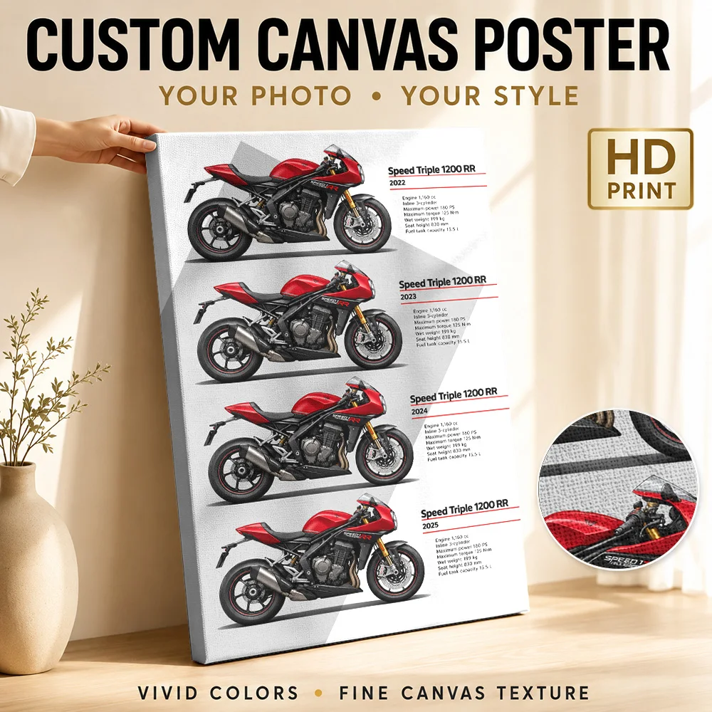 Red British Speed Triple 1200 RR Motorcycle Framed Canvas Poster Customized Photo Detailed Diagram Wall Art For Biker Lounge