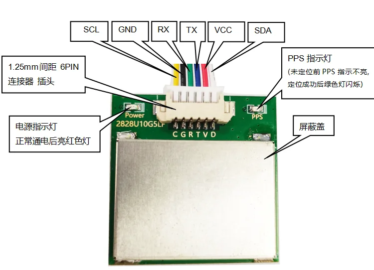 TG025Ublox M10 GPS BeiDou Module GPS Module Traverser F4 with Compass 5883 Replace M8N