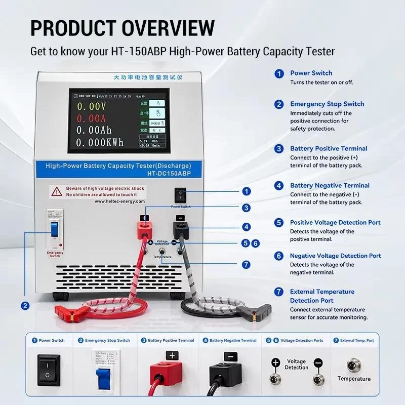 Heltec High-Power 10-120V Battery Capacity Tester with 150A Discharge 10-120V Lithium Nimh Lead-Acid Battery Discharge Tester