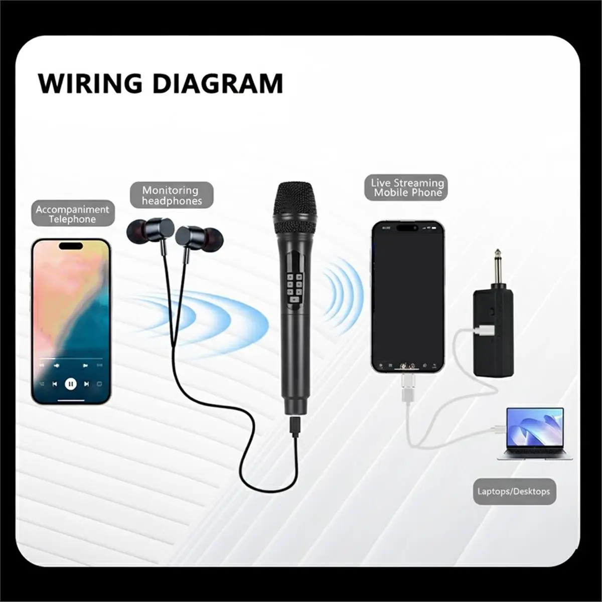 AA86 2.4G Wireless Microphone Handheld Microphone with Receiver for Singing Wedding Speech
