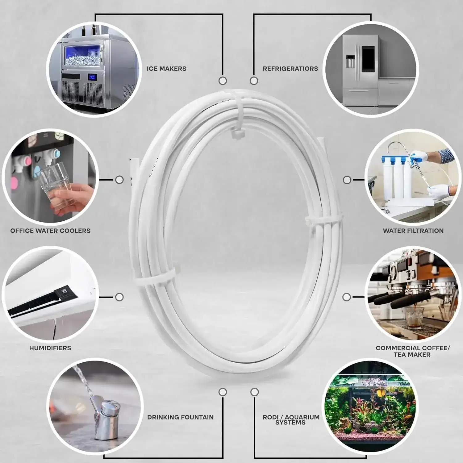 5/10/20 m Rohr, 1/4 Zoll Außendurchmesser für umgekehrte Osmose, Deionisiertes Wasserfiltrationssystem, schnelle Verbindung, Wasserrohr, Aquarium – Detail 2