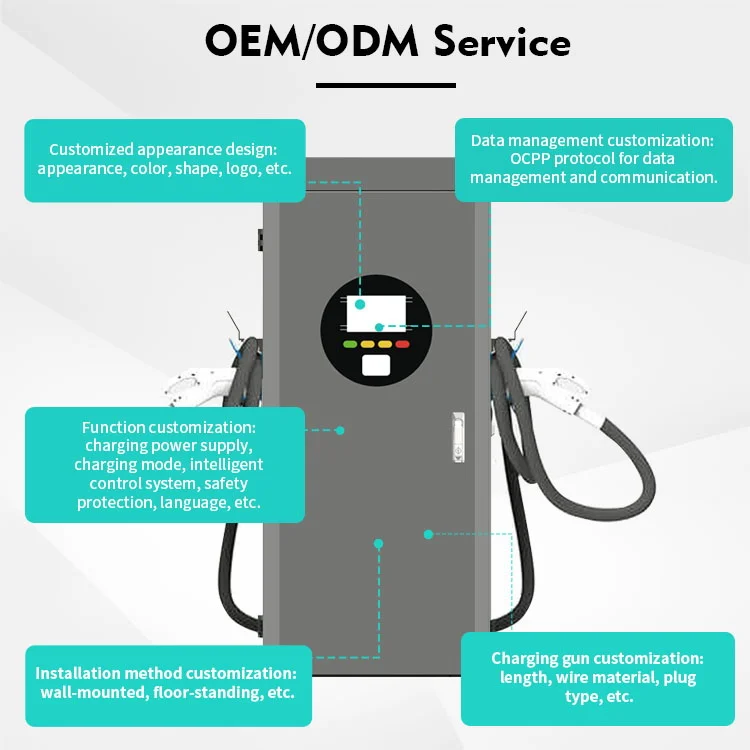 Floor-mounted Charging Stations 60kw DC with Double Dc Ev Charger Ocpp for Electric Car