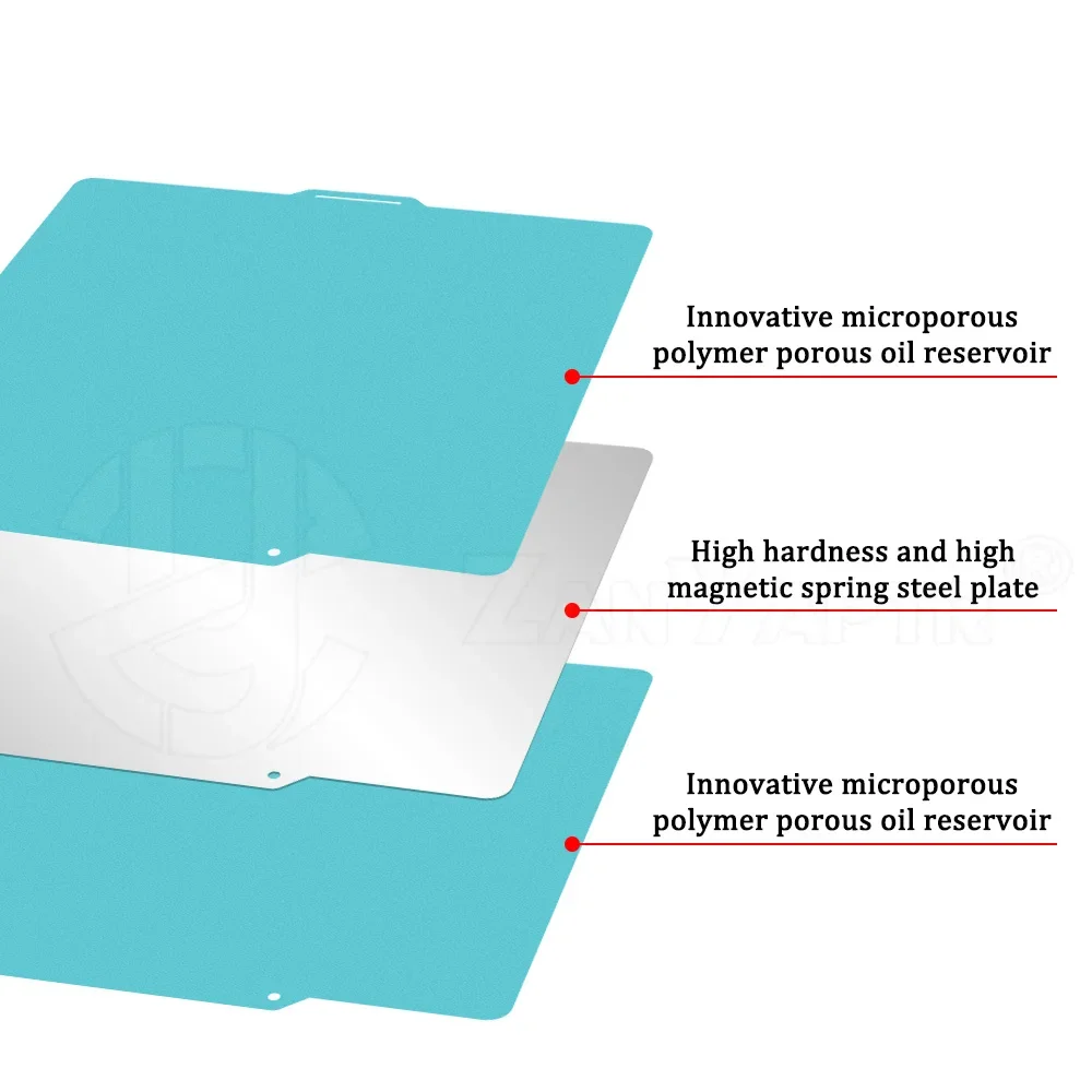 For Bambu Lab X1/P1/A1 Series Cool Plate Stabilizing plate Spring Steel Double-sided Textured Sandblasted low-temperature plate