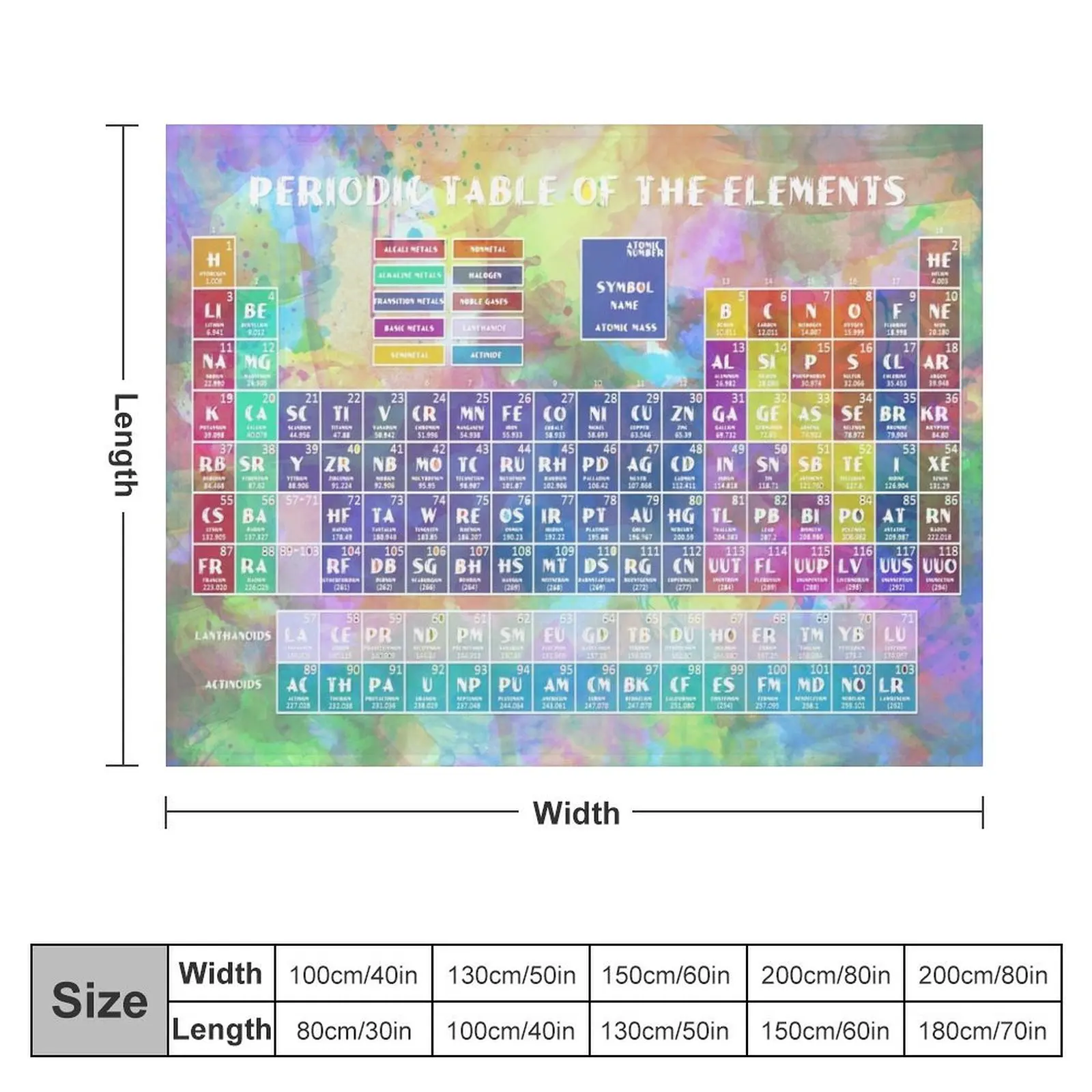 periodic table of the elements 6 Throw Blanket Fashion Sofas Bed Luxury Thicken Bed covers Blankets