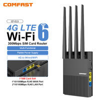 comfast WiFi6 4G LTE Cat.4 SlM Card wireless Router 300Mbps 2.4G 4 Antennas PlugPlay Outdoor Portable Internet wireless Router