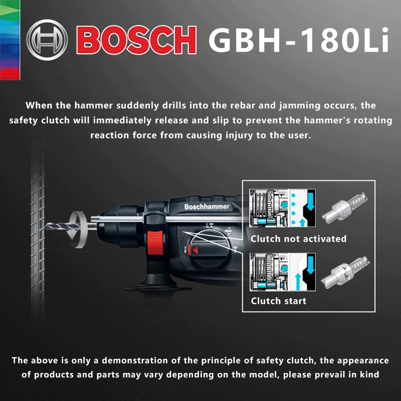 BOSCH GBH 180-LI Brushless Cordless Rotary Hammer Bare Metal 18V Multifunctional Lithium Percussion Electric Drill Power Tools