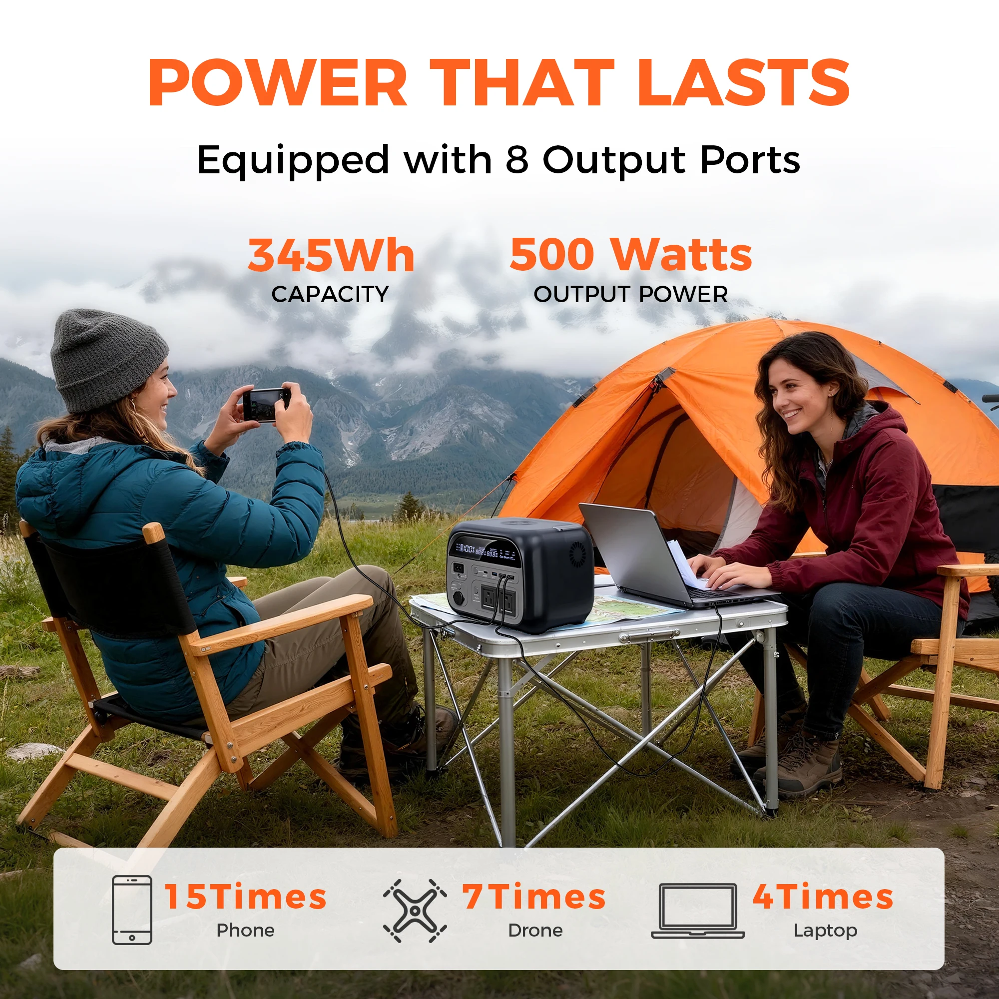 New Solar Generator Portable Power Station UPS 346Wh 500W LiFePO4 Battery 3000+ Cycle Wireless 150W Ultra Fast Charge Power Bank