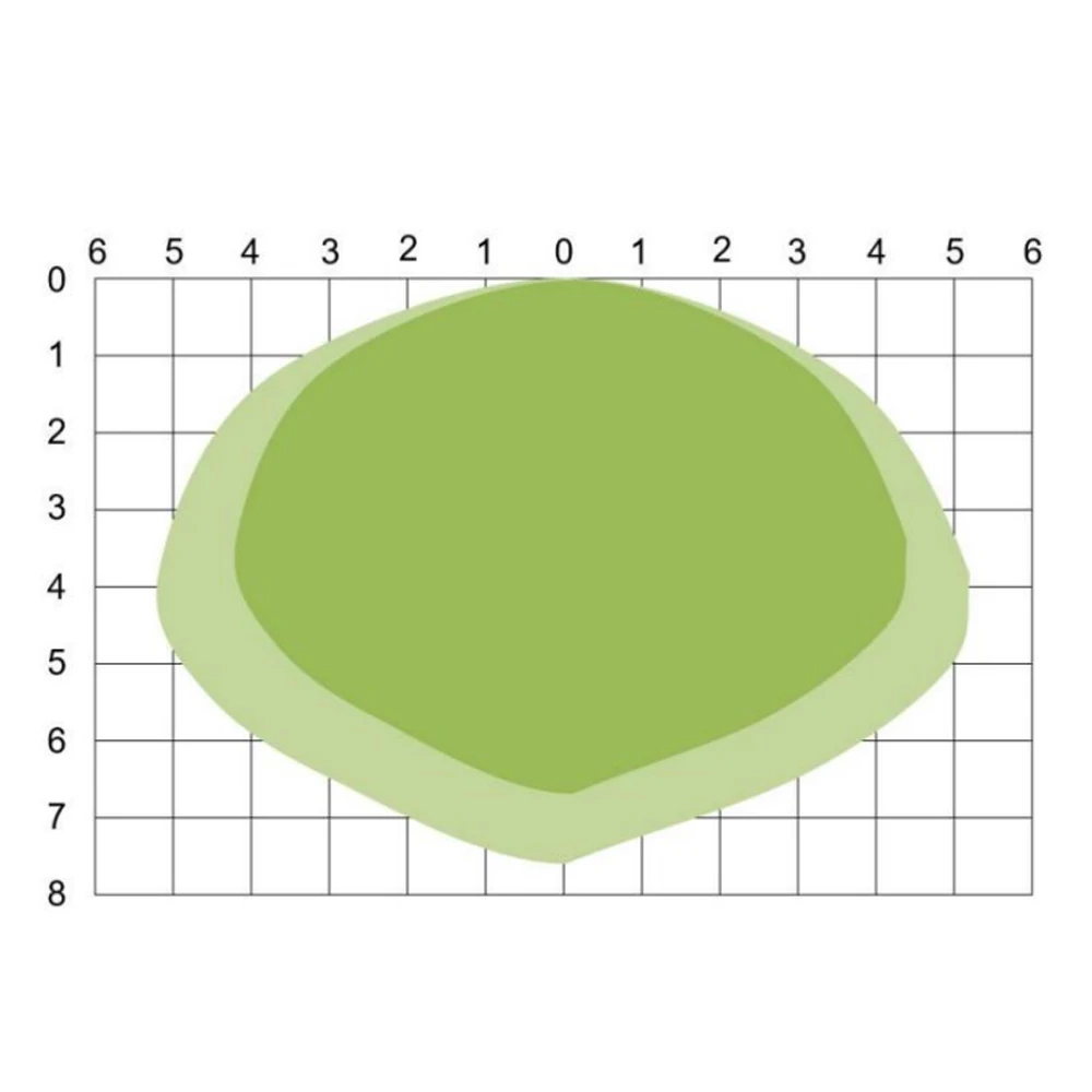 5.8GHz Radar Modules LD016 Human Motion Sensor 0.1-30m range Distance Time Detection Low Power Supply 5PIN