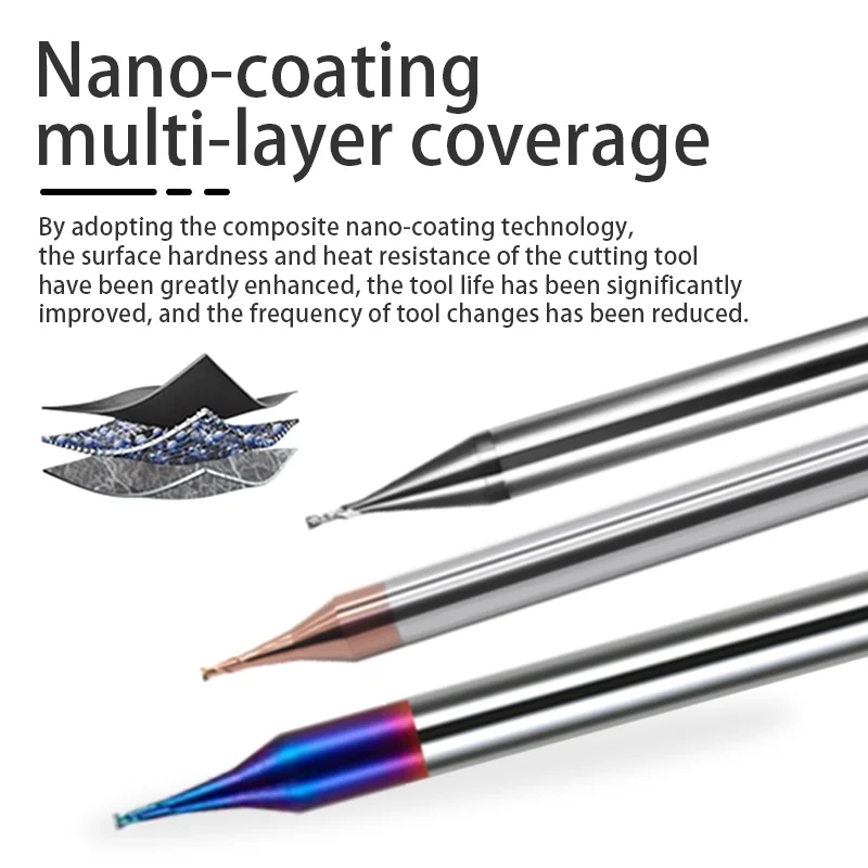 Thumbnail 3 - #72 CNC Milling Cutter Sets List of Top Picks