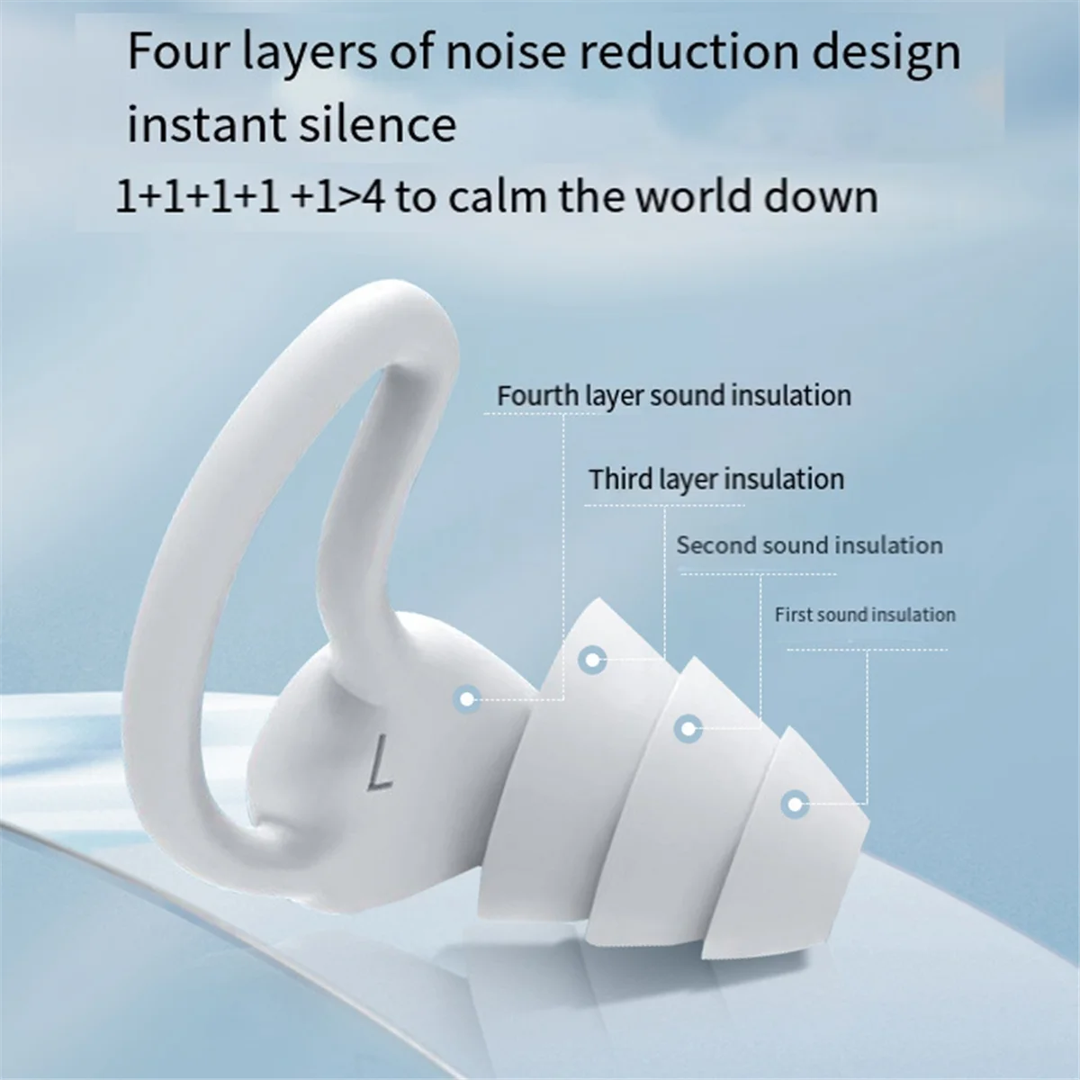 A71P 1 Pair Earplugs Comfortable Cone-Shaped Travel Sleep Noise-Proof Earplugs Sleep Sound Ear Protection Blue