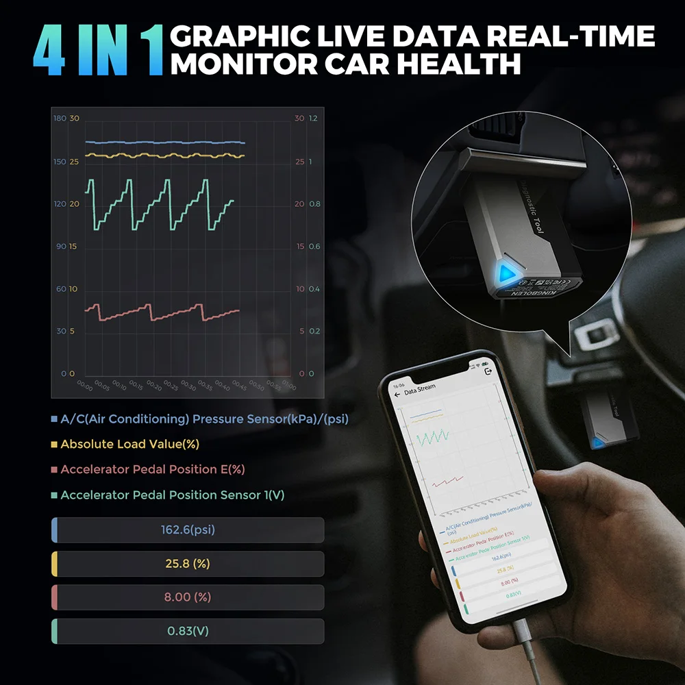 أداة تشخيص النظام الكامل الجديدة Ediag Elite من Kingbolen لسيارات obd2 PK TOPSCAN مجانًا مدى الحياة