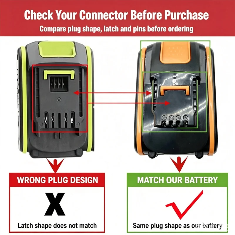 20V Replacement Battery for WO - Gardening Tools Battery Powered recension och pris