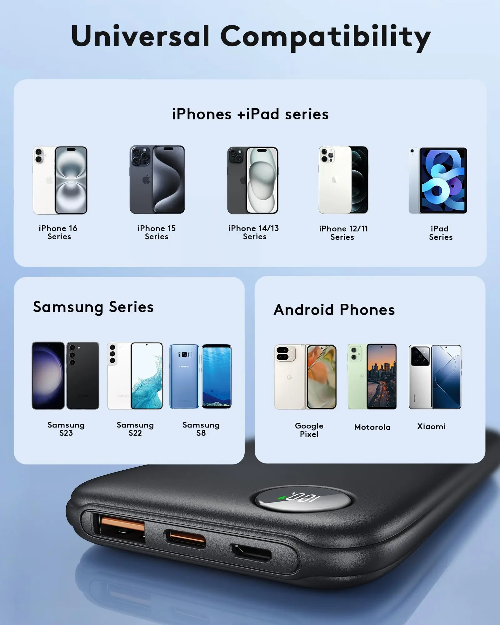 Cargador portátil ultradelgado de 10000 mAh con carga rápida (máx. 12 V/4,5 A), entrada/salida USB-C, banco de energía de viaje liviano.