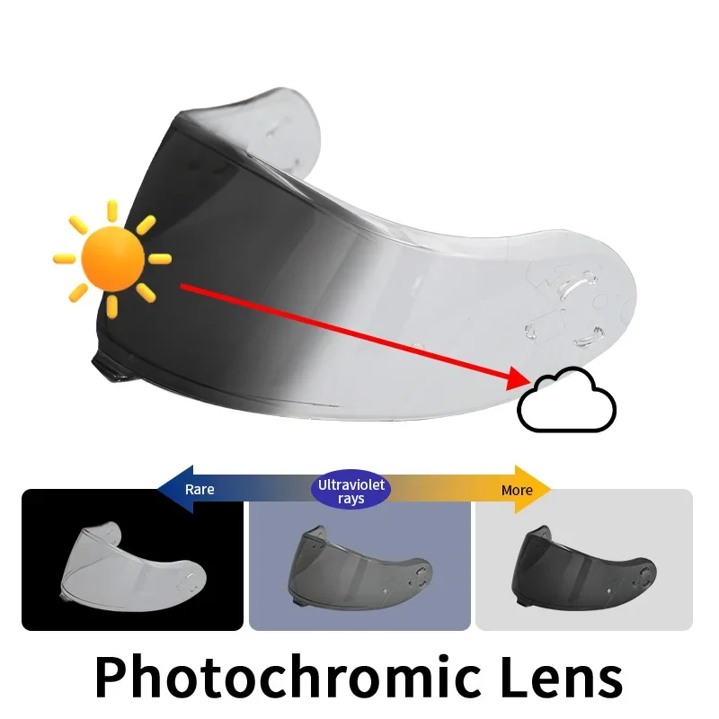 NONE Neotec 3 Motorradhelm-Visier für SHOEI Neotec 3 CNS-3C Anthem Grasp Satori Moto Helm Ersatzglas-Spiegellinse CNS 3C 10
