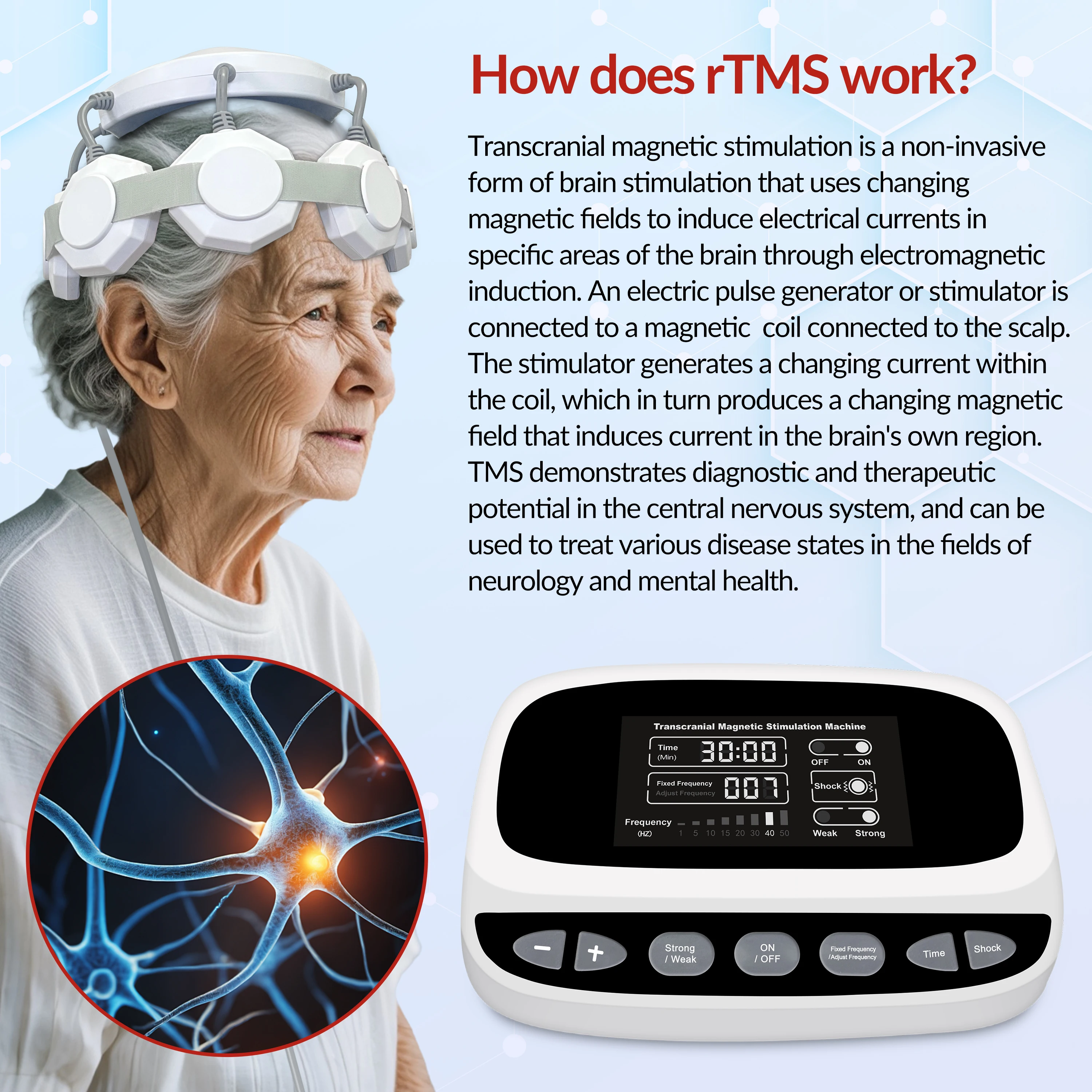 TMS Stimulate Nerve Cells Transcranial Magnetic Stimulator Machine Treatment Parkinson Insomnia Anxiety Depression Insomnia RTMS