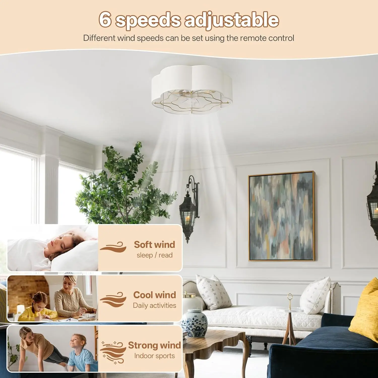 Caged Ceiling Fan with Lights, 20inch, Remote Control Flush Mount Low Profile 6 Speeds All Seasons Universal view 4